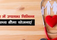 Health Insurance Plans In India