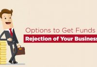 Options to Get Funds after Rejection of Business Loan