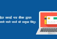 charge to be levied by bank on credit card