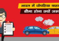 Car Insurance In India