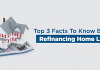 Refinancing Home Loan